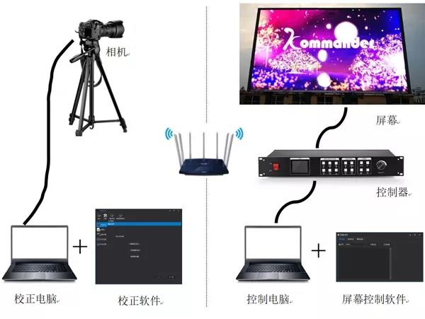 长征娱乐 | 独立电影佳作与破圈之道