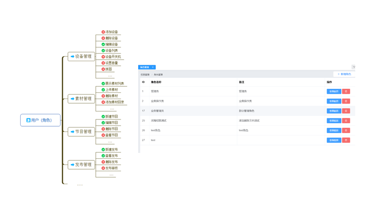 长征娱乐 | 独立电影佳作与破圈之道