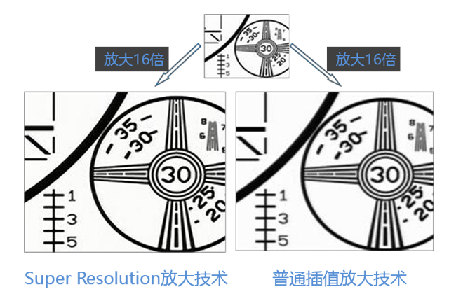 长征娱乐 | 独立电影佳作与破圈之道