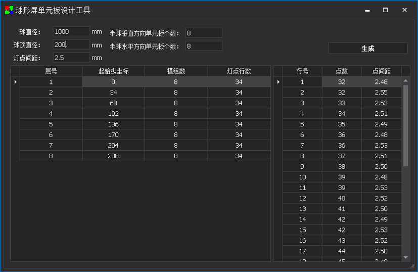 长征娱乐 | 独立电影佳作与破圈之道
