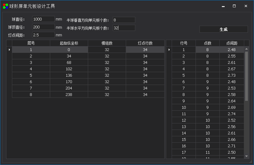 长征娱乐 | 独立电影佳作与破圈之道