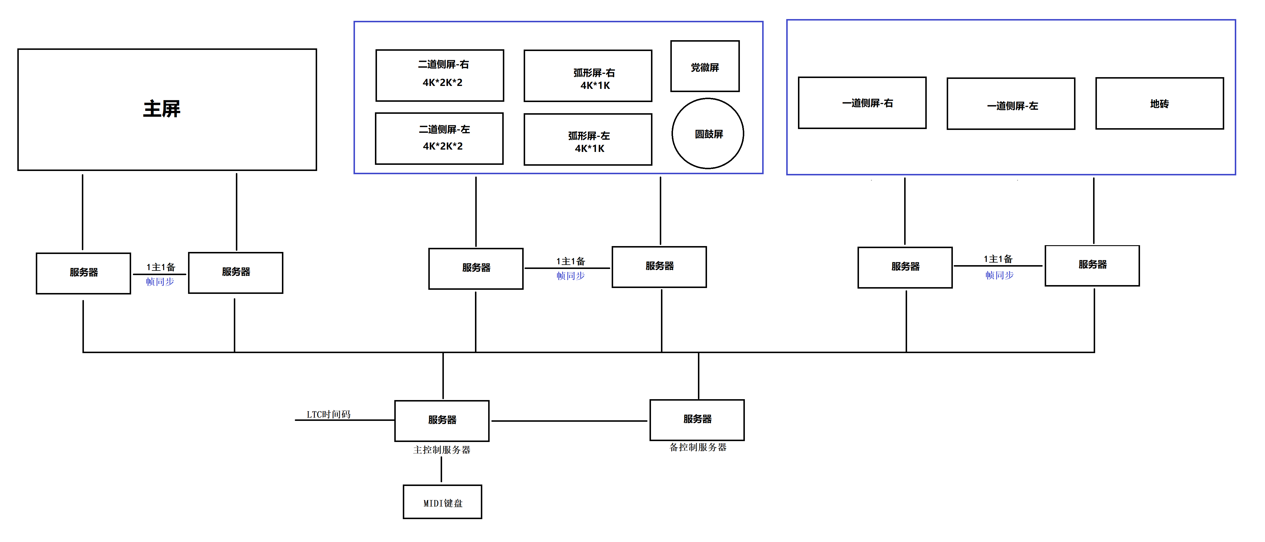 长征娱乐 | 独立电影佳作与破圈之道