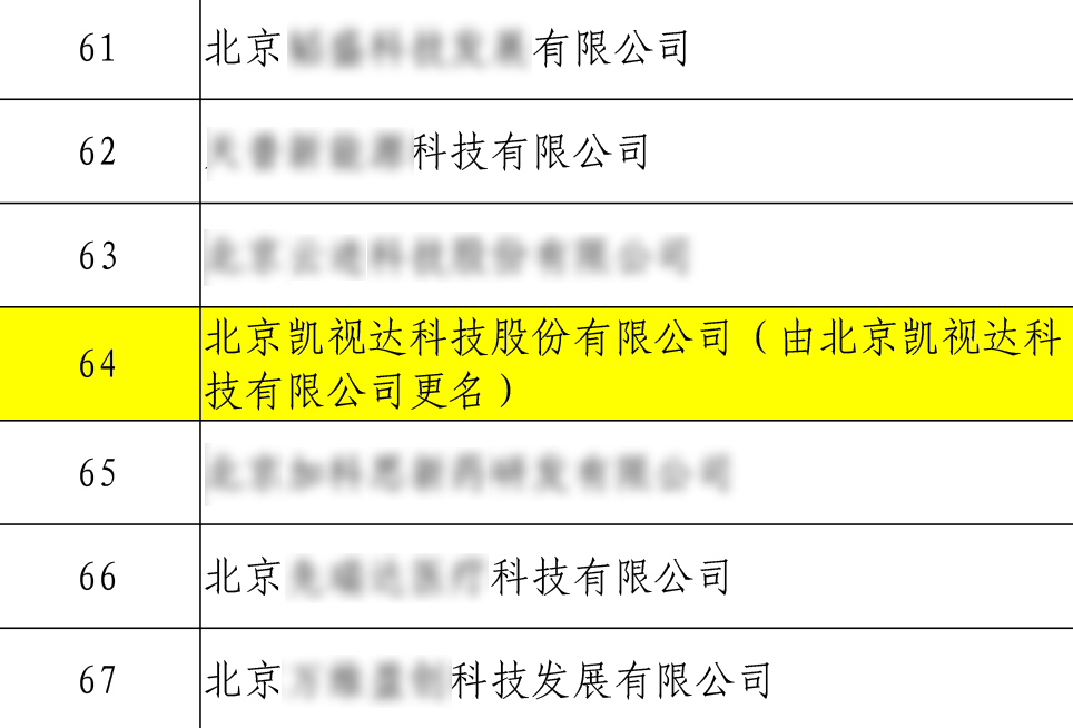 长征娱乐 | 独立电影佳作与破圈之道