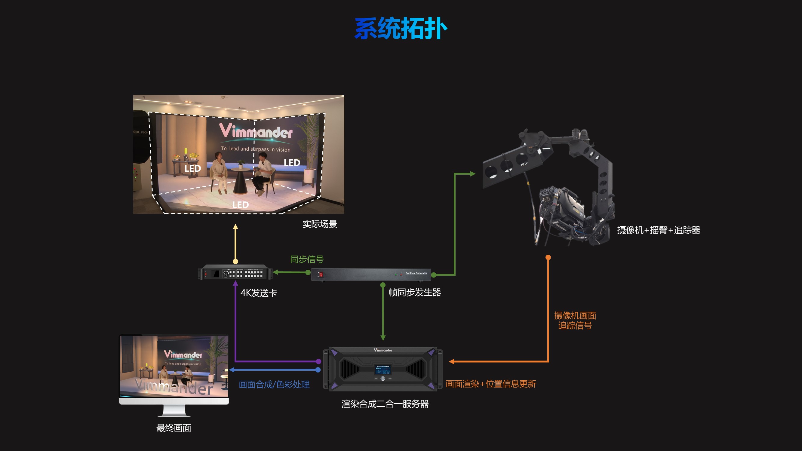 长征娱乐 | 独立电影佳作与破圈之道