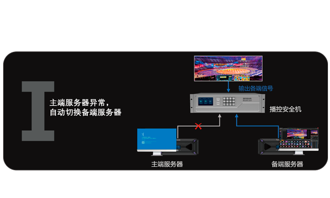 长征娱乐 | 独立电影佳作与破圈之道