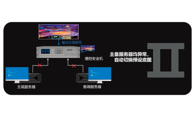 长征娱乐 | 独立电影佳作与破圈之道