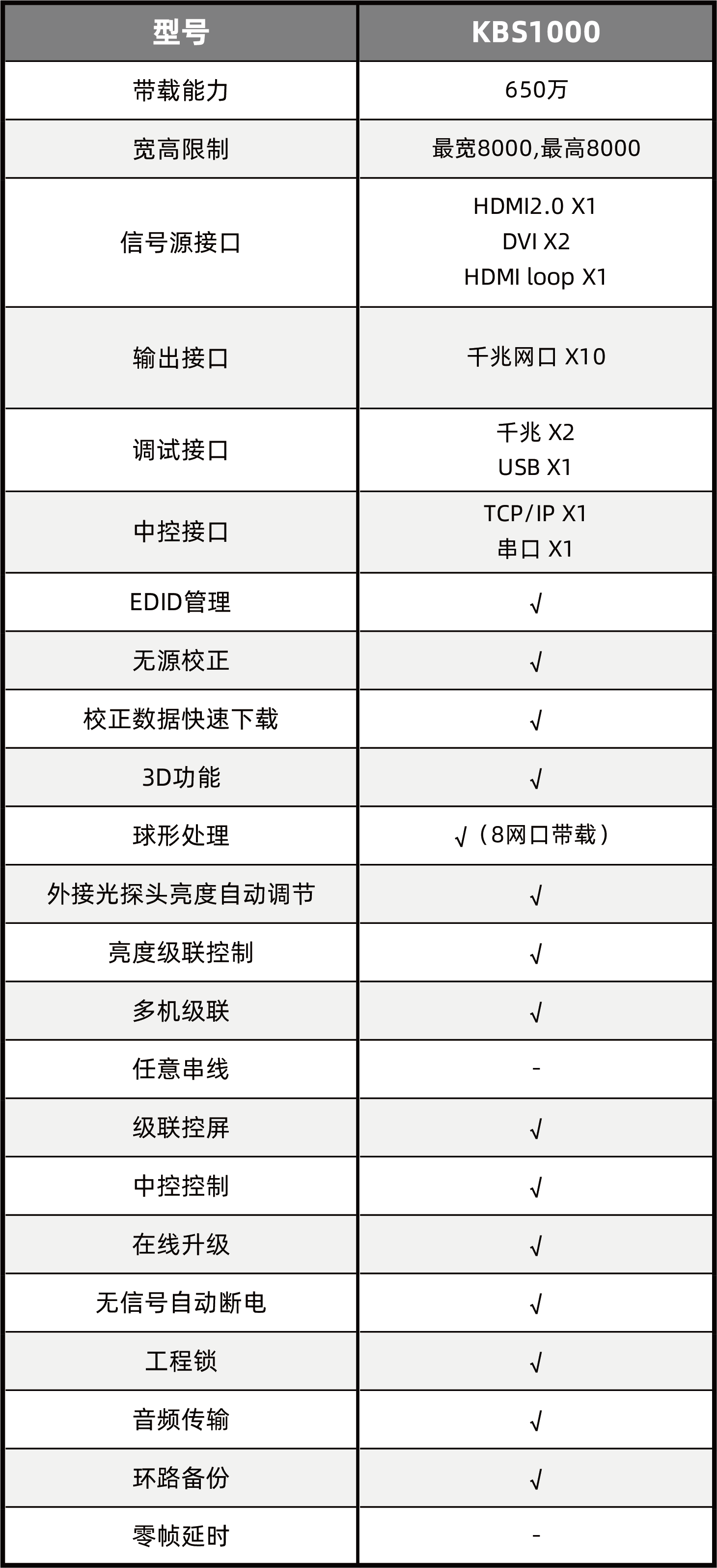 长征娱乐 | 独立电影佳作与破圈之道