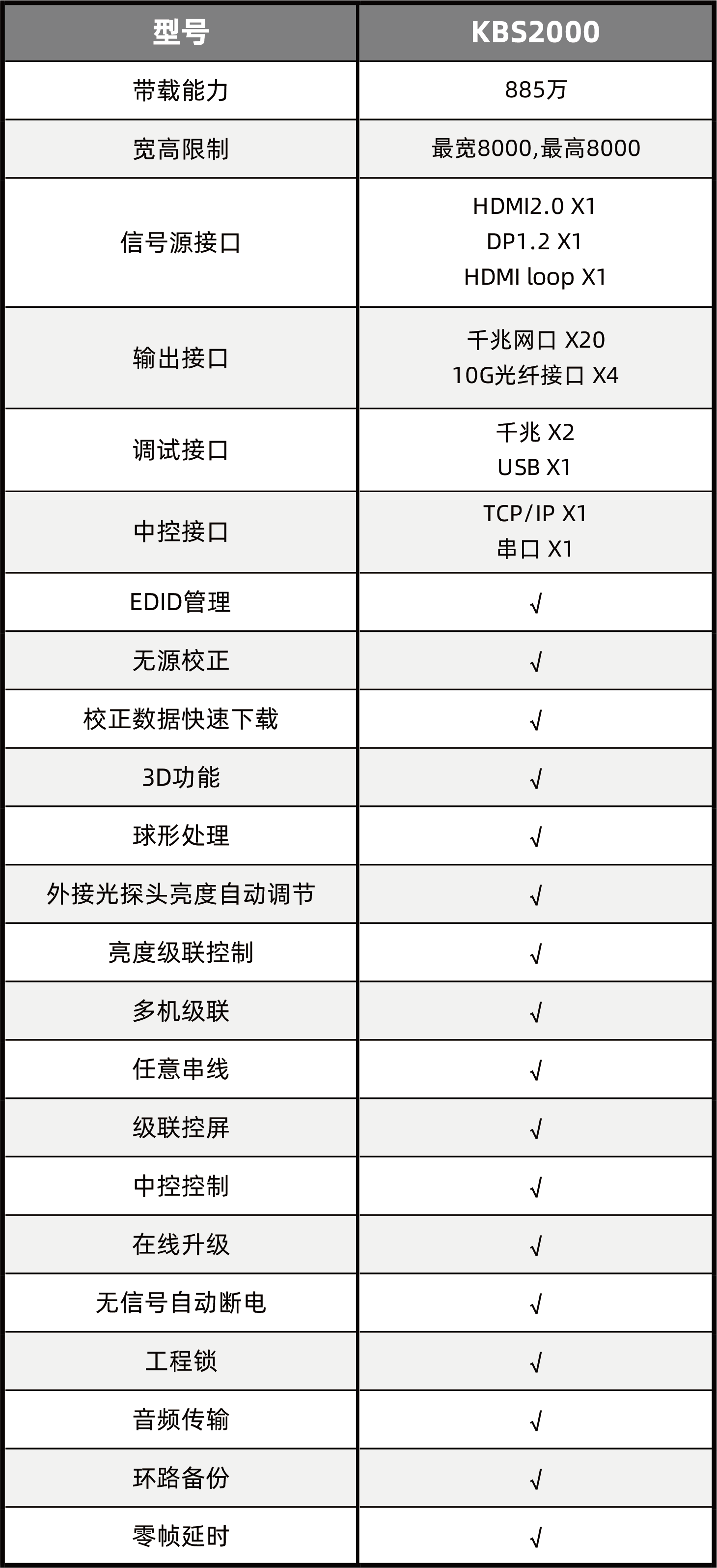 长征娱乐 | 独立电影佳作与破圈之道