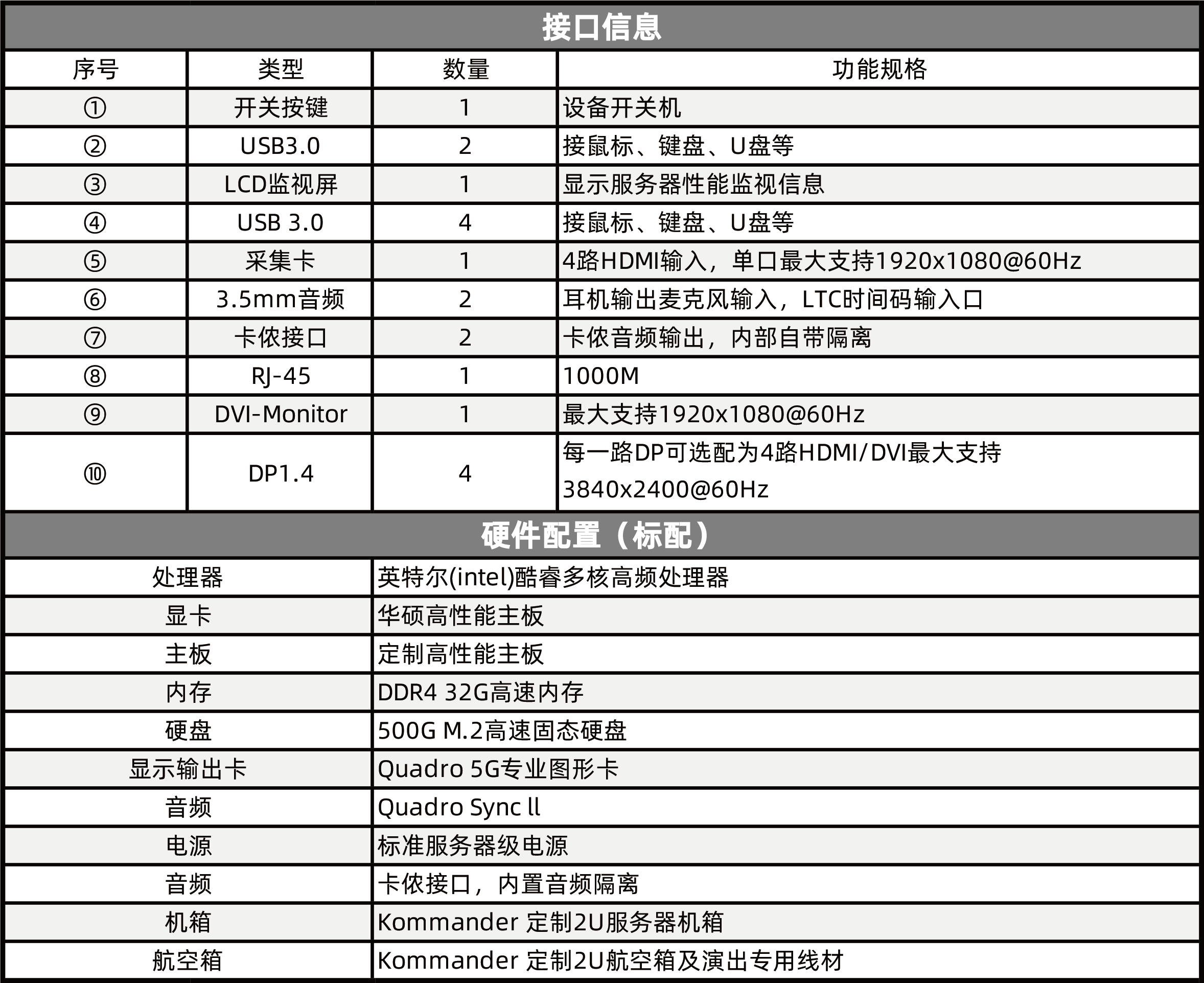 长征娱乐 | 独立电影佳作与破圈之道