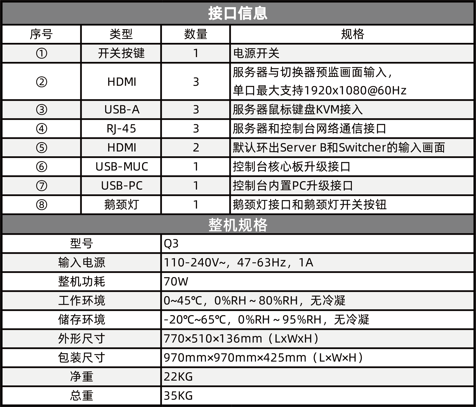 长征娱乐 | 独立电影佳作与破圈之道