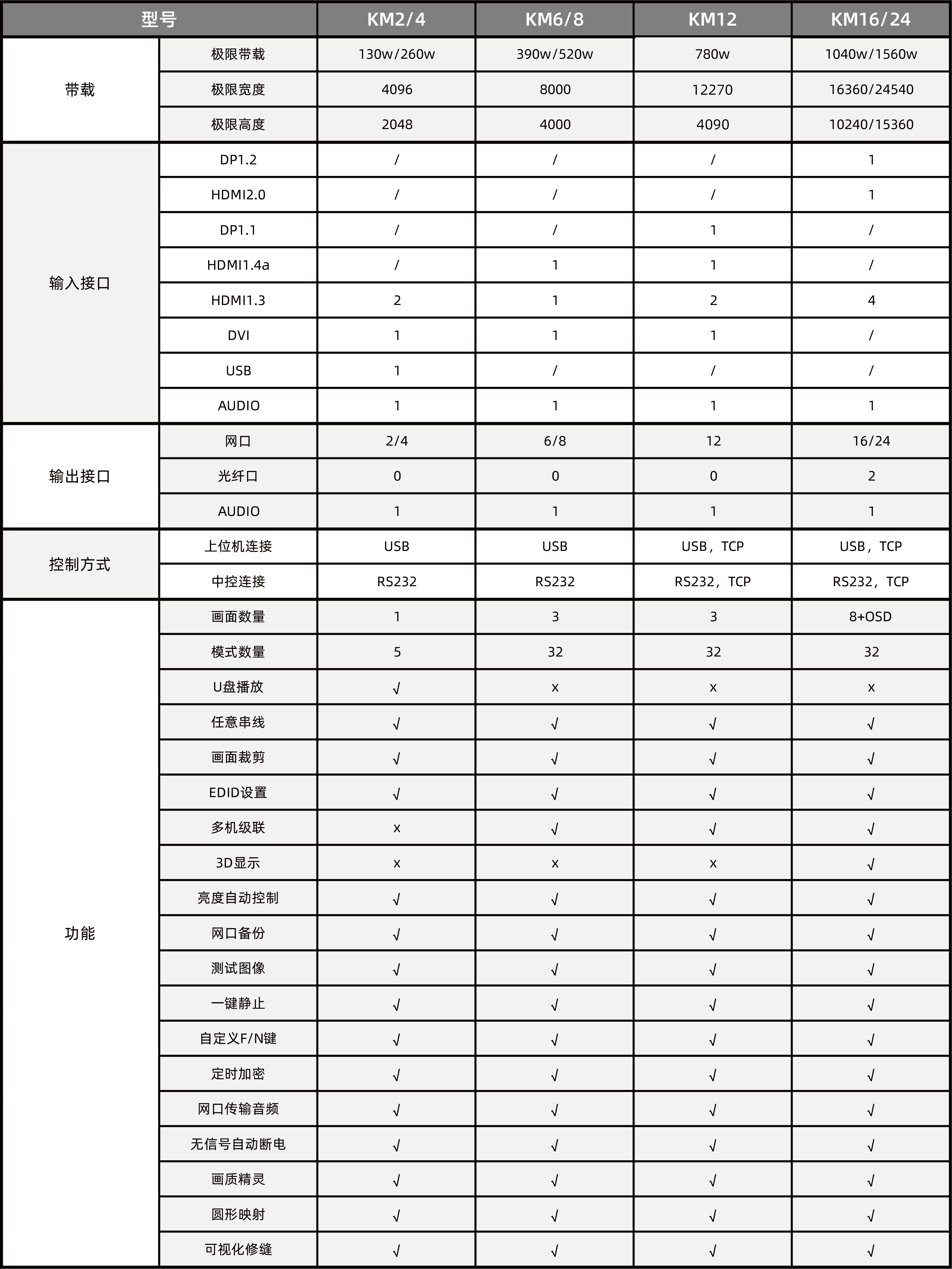 长征娱乐 | 独立电影佳作与破圈之道