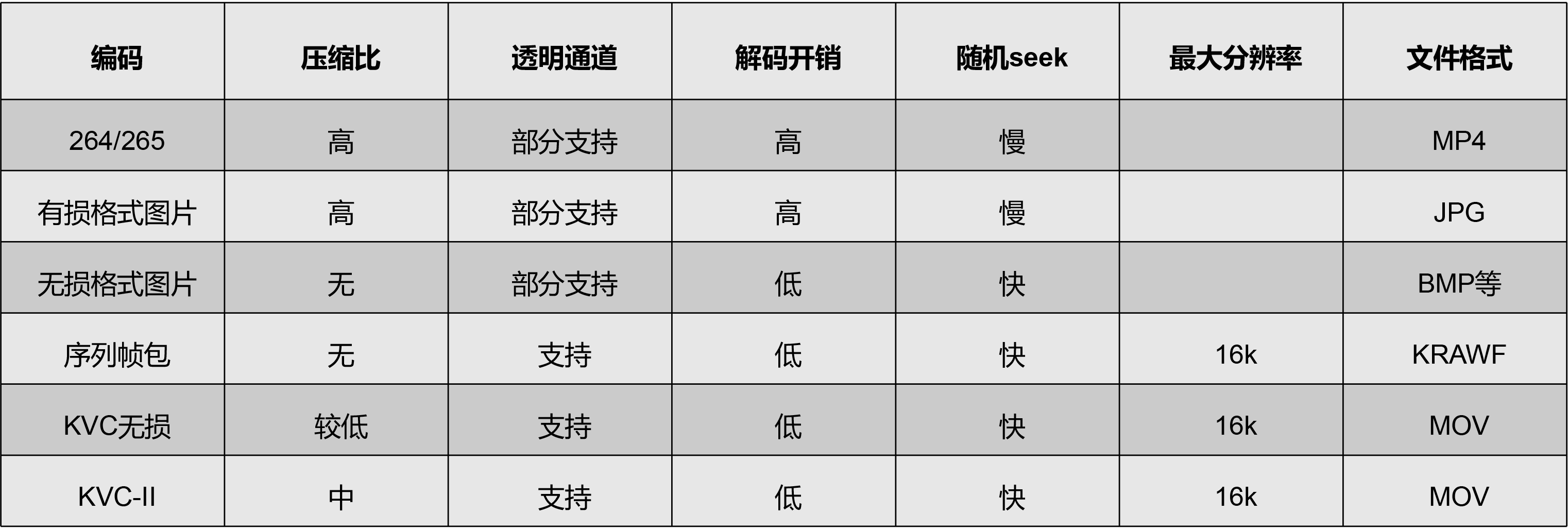 长征娱乐 | 独立电影佳作与破圈之道