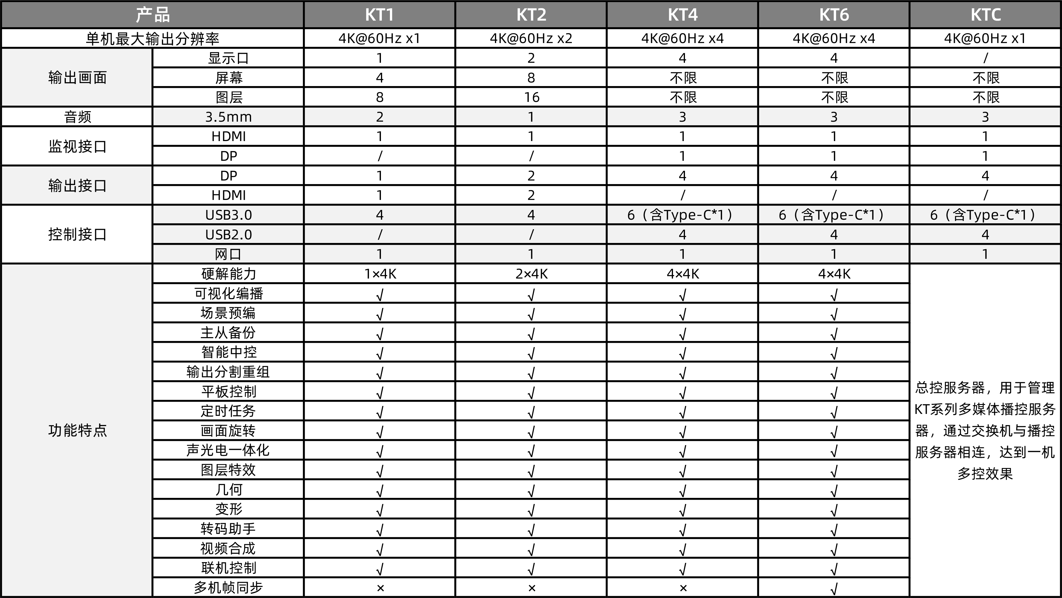长征娱乐 | 独立电影佳作与破圈之道