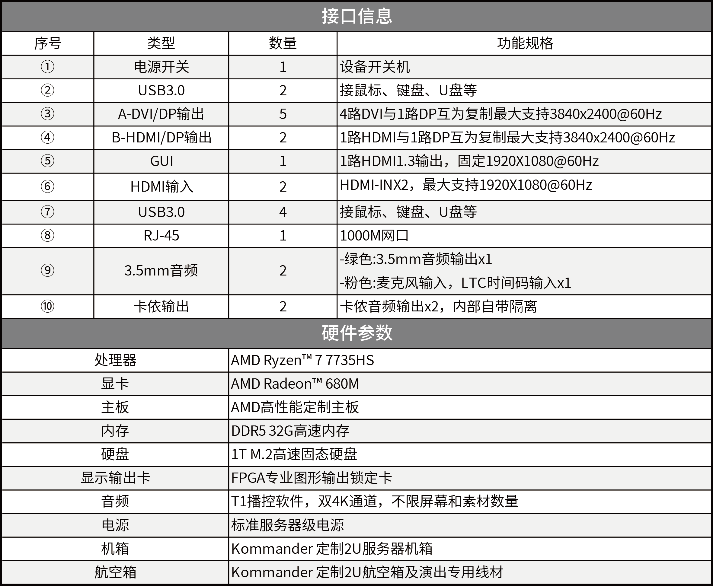 长征娱乐 | 独立电影佳作与破圈之道