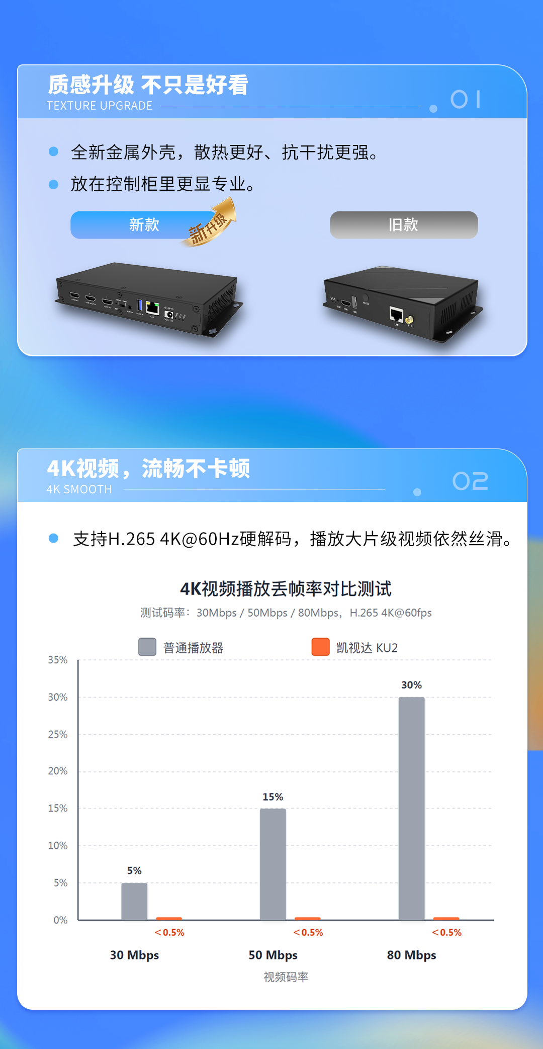 长征娱乐 | 独立电影佳作与破圈之道