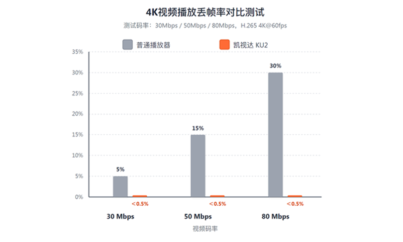 长征娱乐 | 独立电影佳作与破圈之道