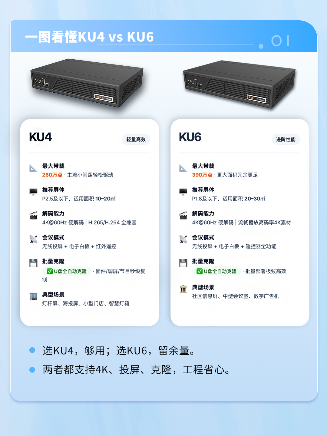 长征娱乐 | 独立电影佳作与破圈之道