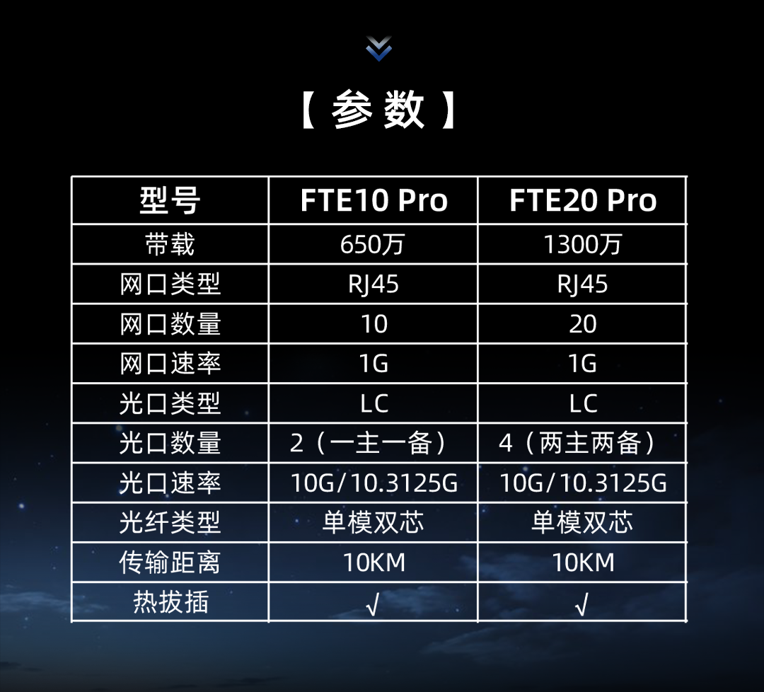 长征娱乐 | 独立电影佳作与破圈之道