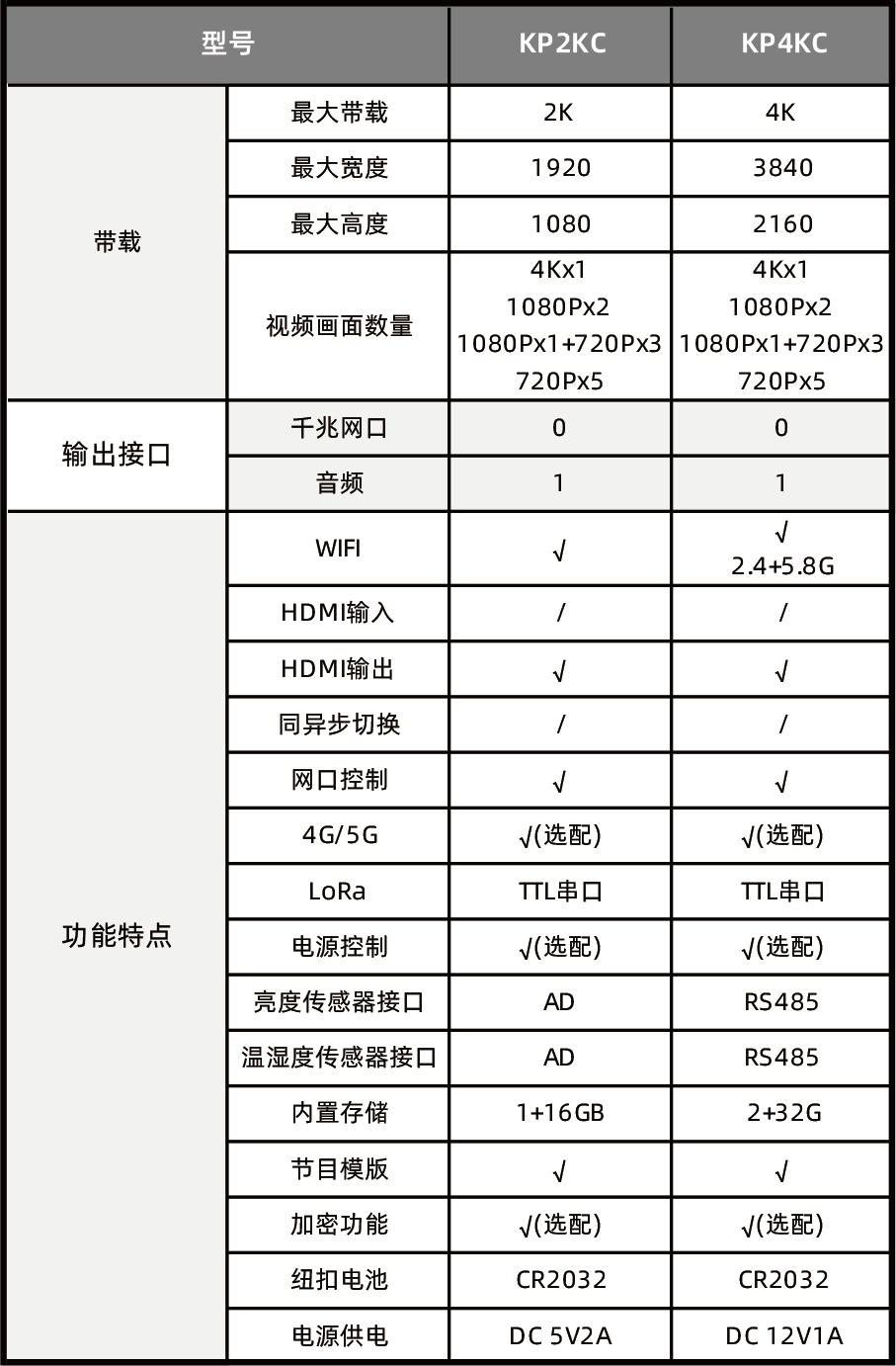 长征娱乐 | 独立电影佳作与破圈之道