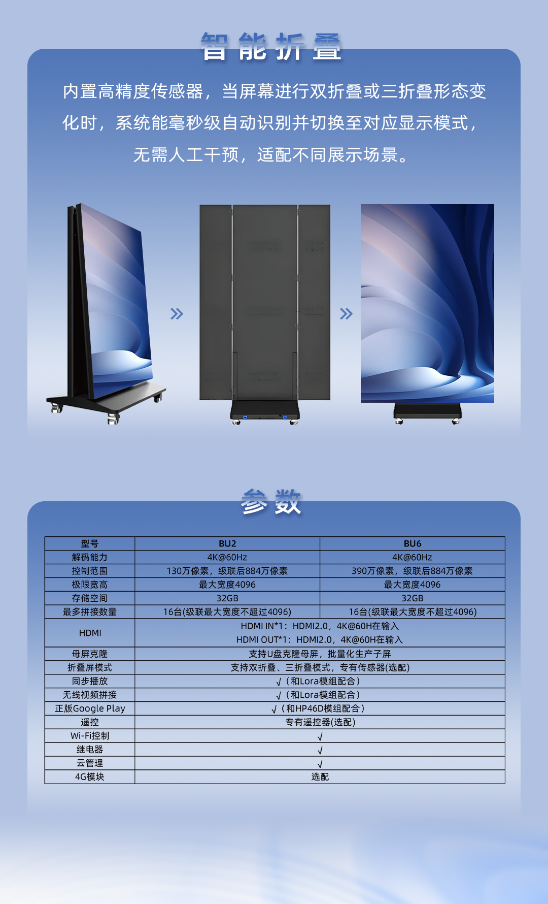 长征娱乐 | 独立电影佳作与破圈之道
